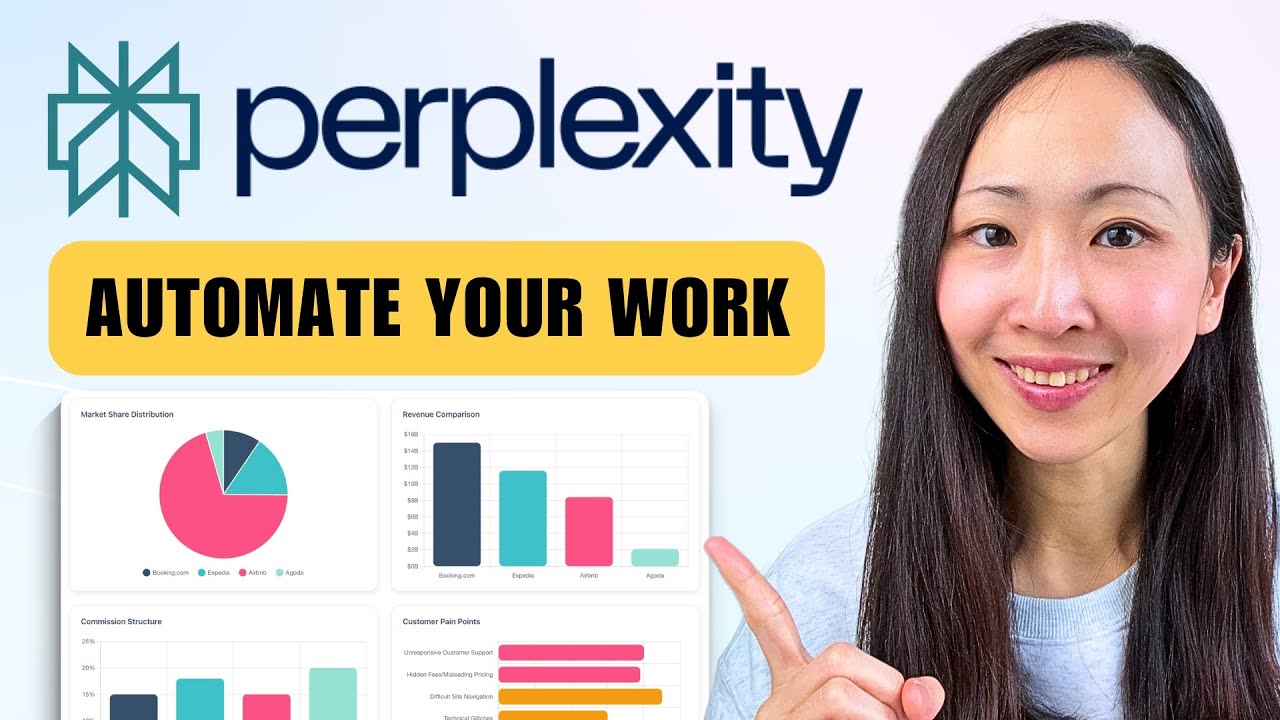 perplexity labs